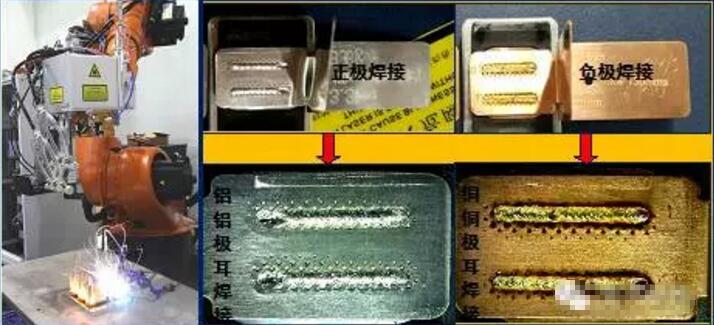方形電池極耳、電芯、連接片激光焊接